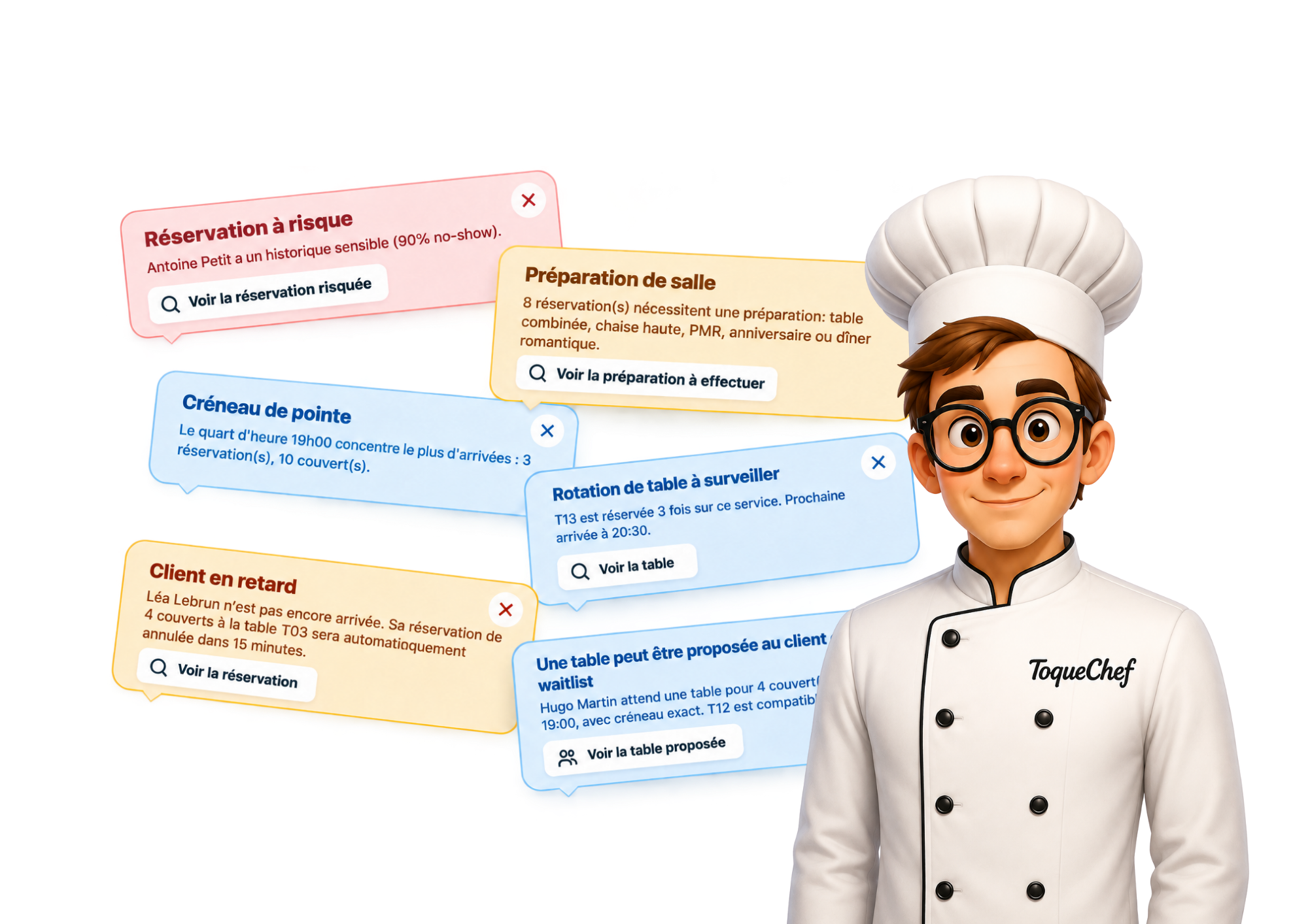 chef visual ToqueTop